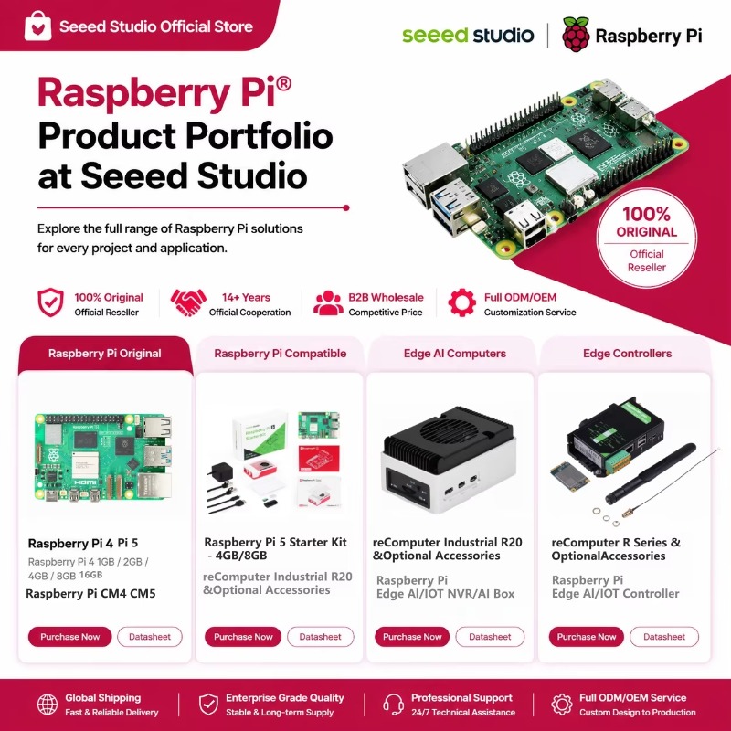 Оптовая продажа оригинального  – обзор и цена Raspberry Pi 5 8Gb Board